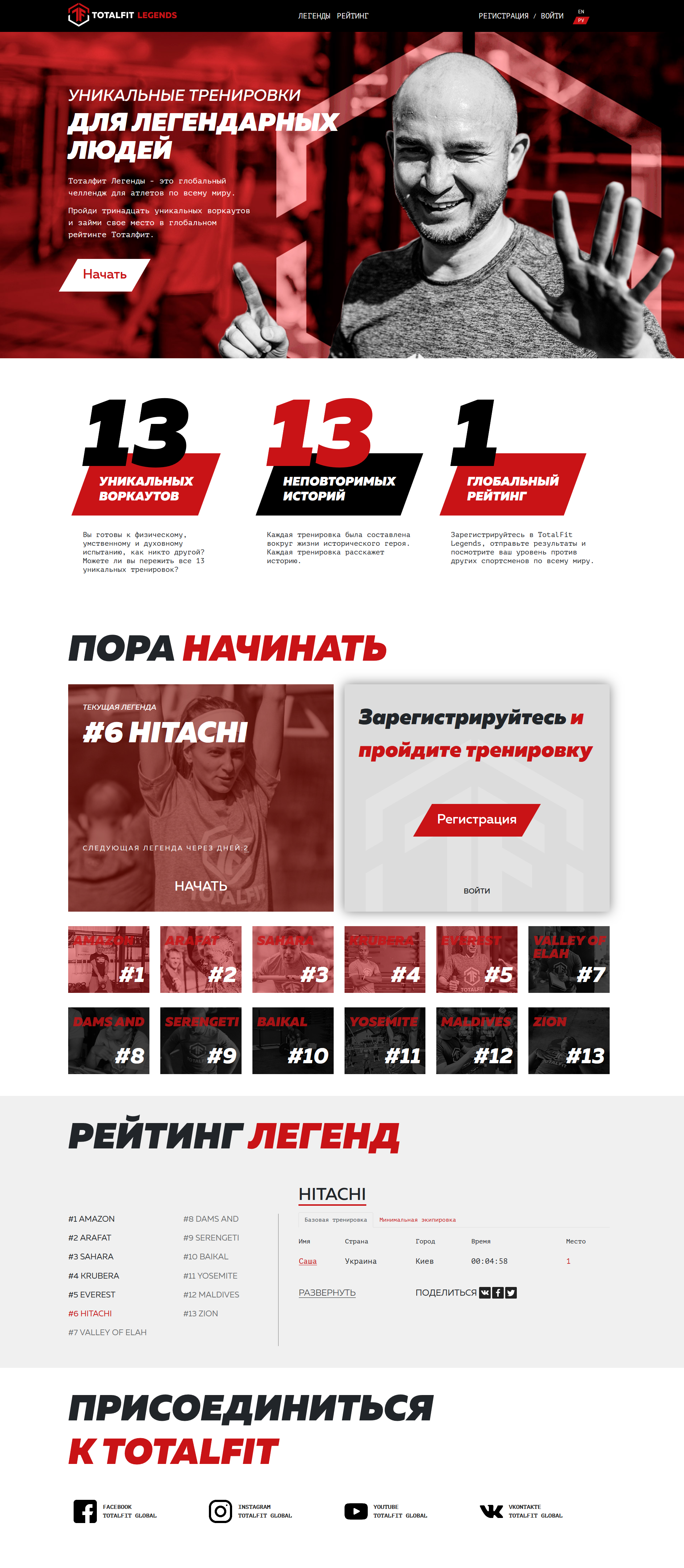 «TOTALFIT LEGENDS» — международная фитнес-платформа
